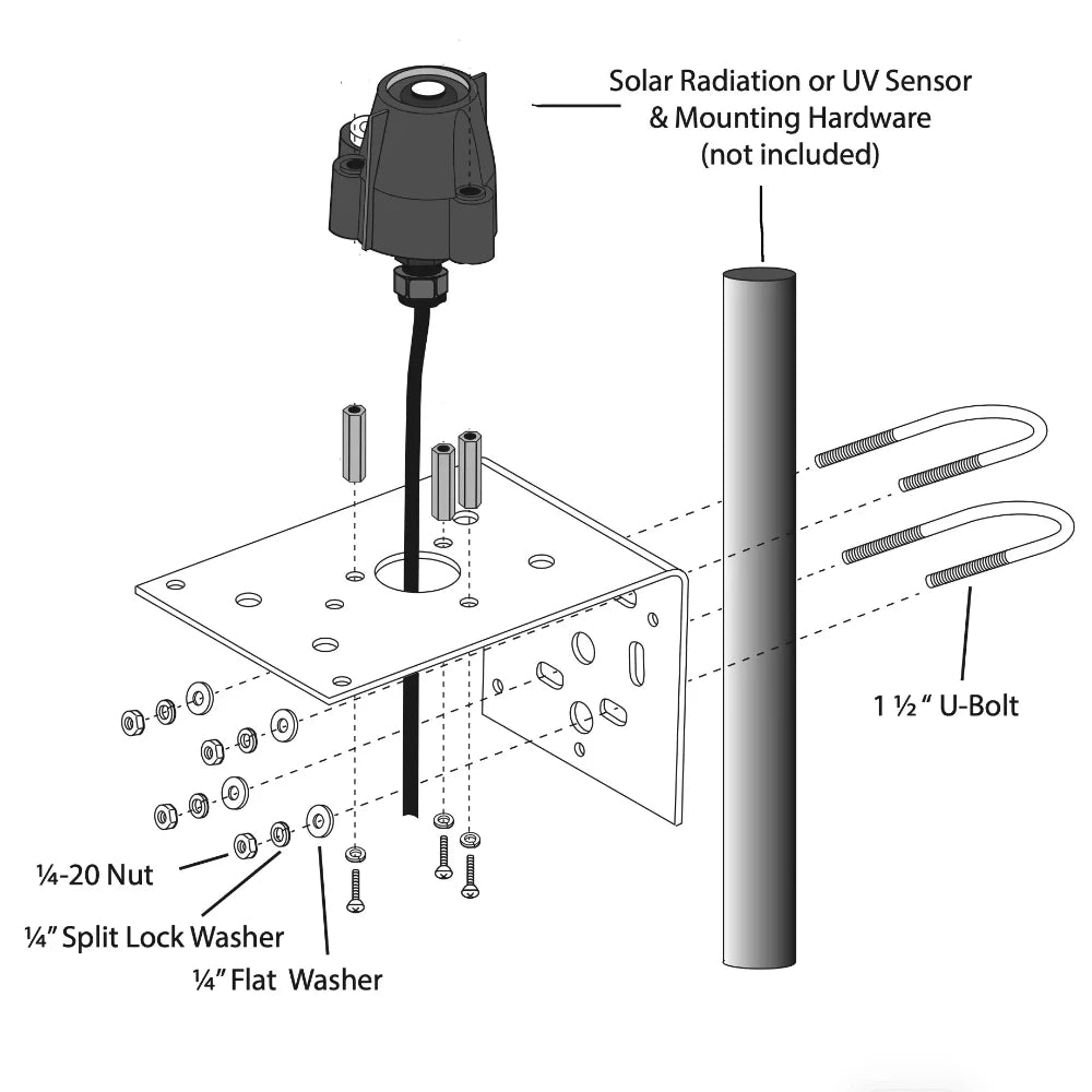 UBolt mounting hardware