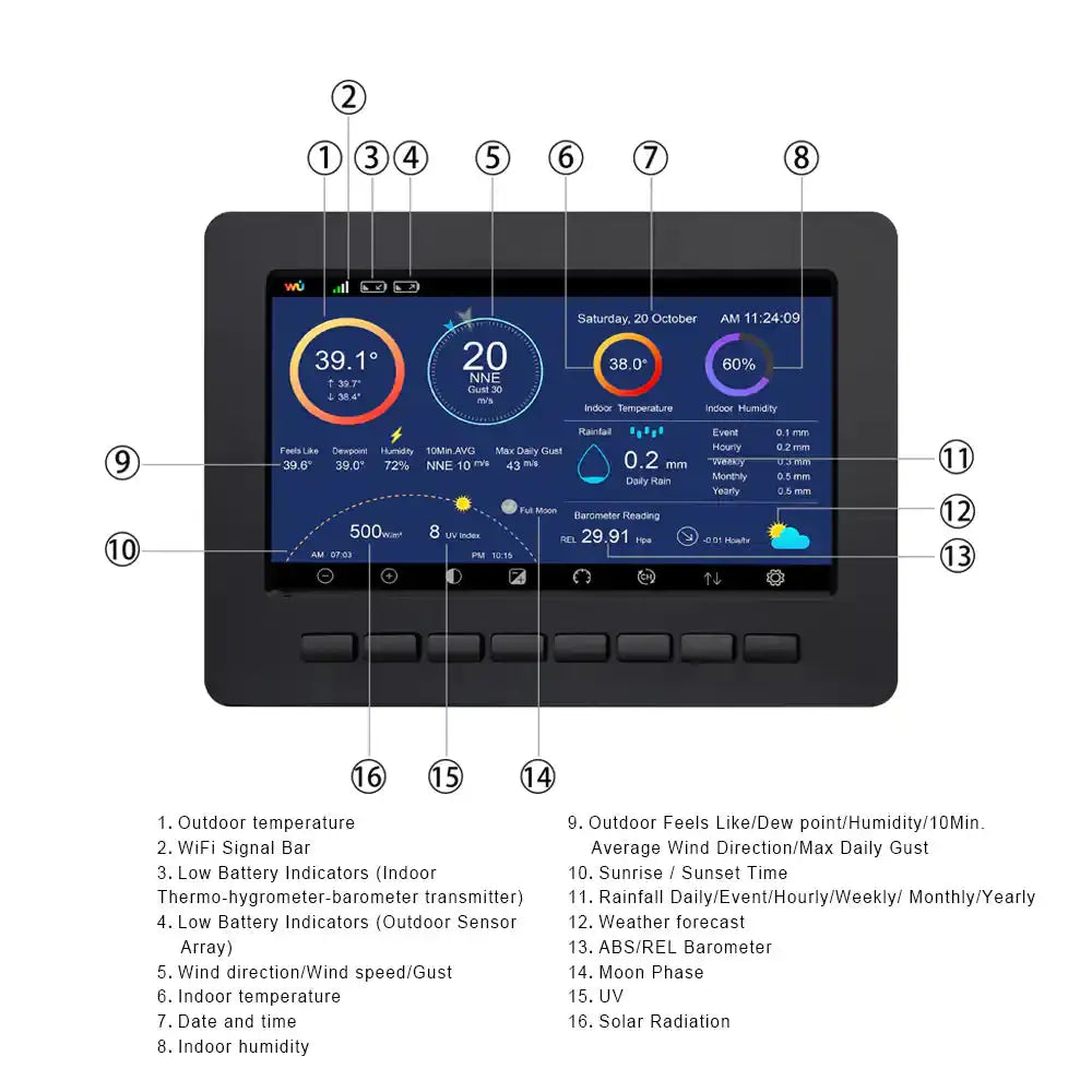 weather-spares-uk.myshopify.com- Ecowitt HP2562 Weather Station with 7" TFT Display & 3 Outdoor Sensors