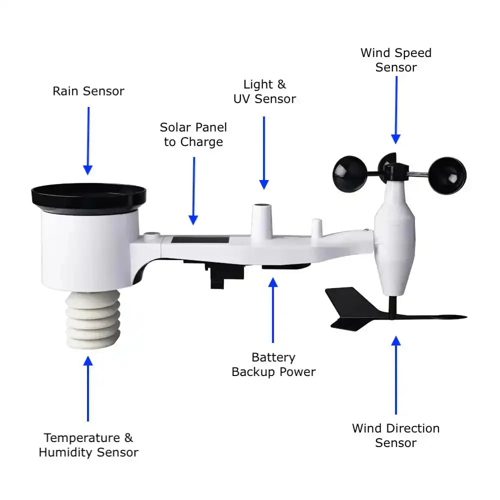weather-spares-uk.myshopify.com- Ecowitt WS3800/WS3900 with 7.5" Mono/Colour Display, 7-in-1 Sensor & WiFi