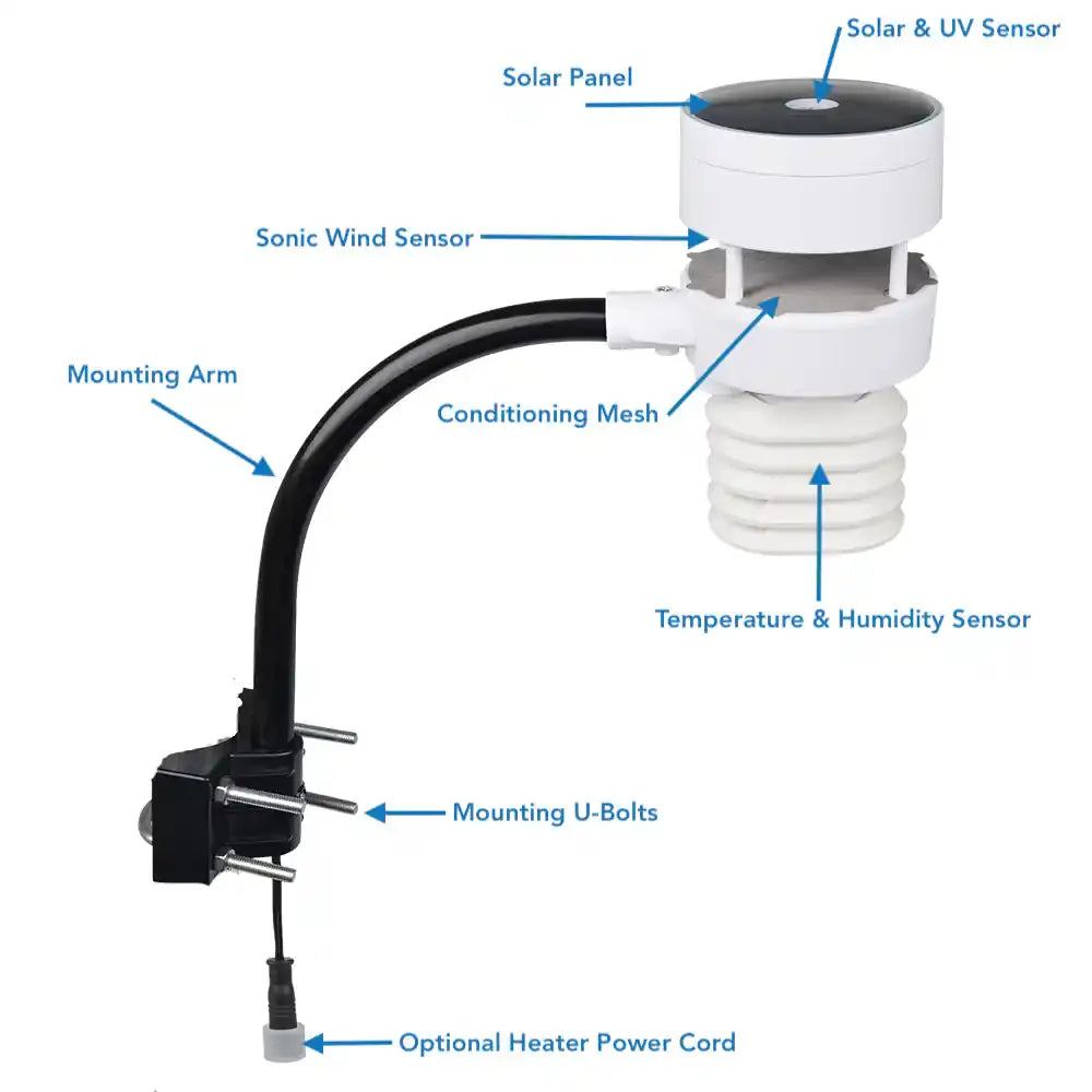 weather-spares-uk.myshopify.com- Ecowitt HP2553H Weather Station with 7" TFT Display, 6-in-1 Sonic Wind Sensor & Rain Collector