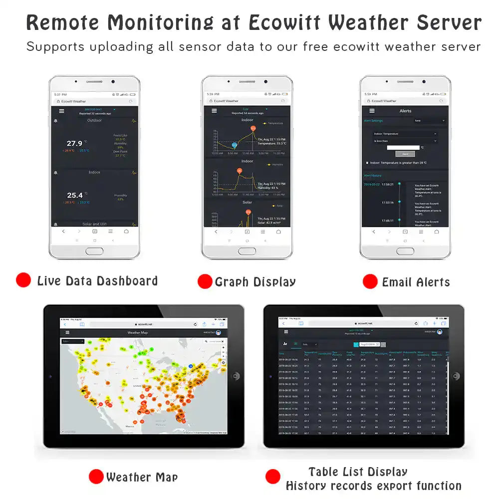 weather-spares-uk.myshopify.com- Ecowitt HP2562 Weather Station with 7" TFT Display & 3 Outdoor Sensors